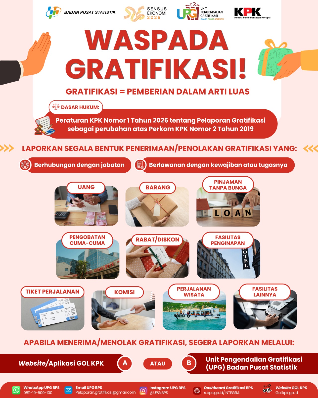 Gratifikasi