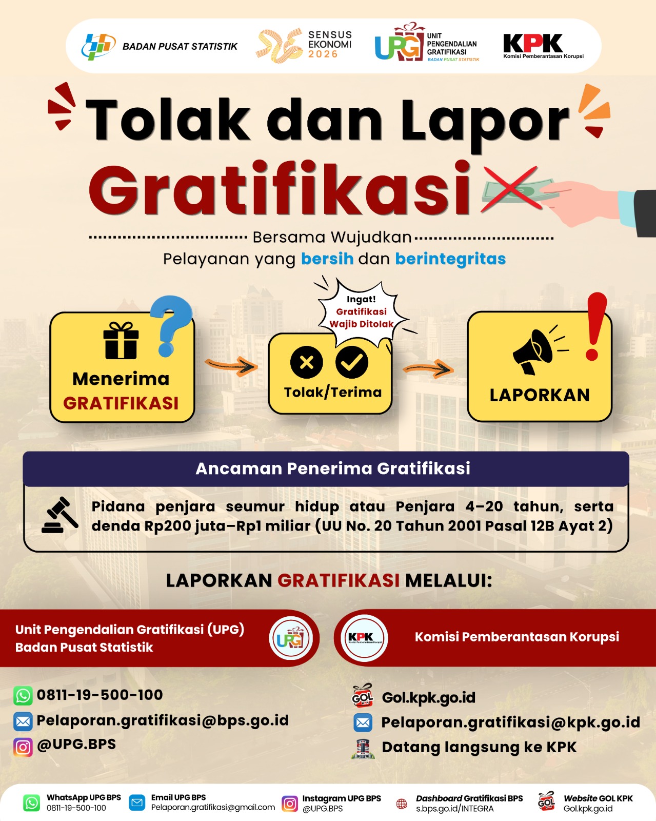 Gratifikasi
